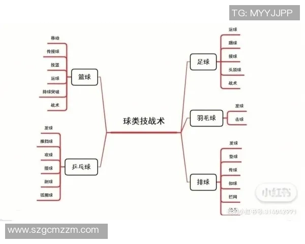 上海篮球队快攻战术分析及其在比赛中的成效与不足之处探讨 上海篮球队快攻战术分析及其在比赛中的成效与不足之处探讨