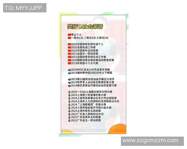 乒乓球个人能力排行榜揭晓北京乒乓球队荣登第八位引发关注 乒乓球个人能力排行榜揭晓北京乒乓球队荣登第八位引发关注