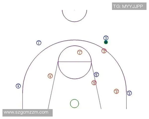 深度分析深圳篮球队中路突破战术的核心要素与实践应用 深度分析深圳篮球队中路突破战术的核心要素与实践应用