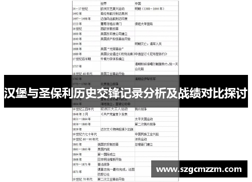 汉堡与圣保利历史交锋记录分析及战绩对比探讨